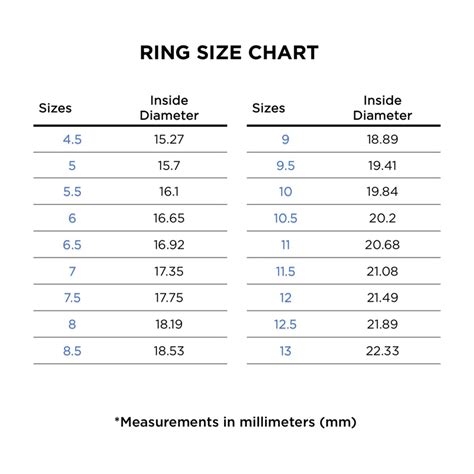 cartier panther size chart.